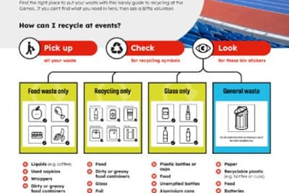 Recycling guide