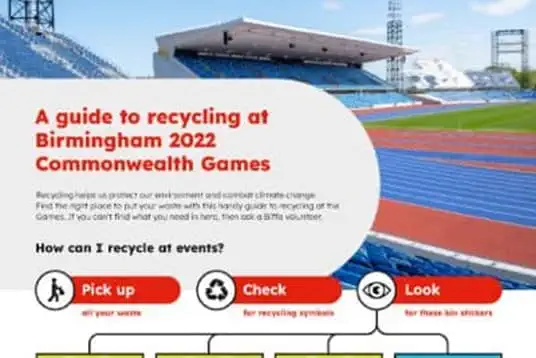 Recycling guide