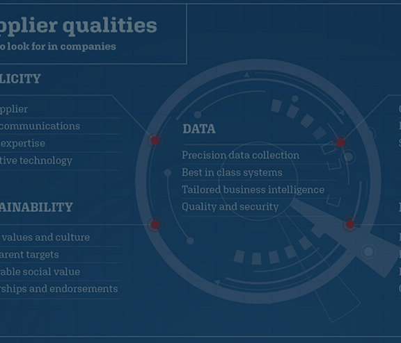 Infographic